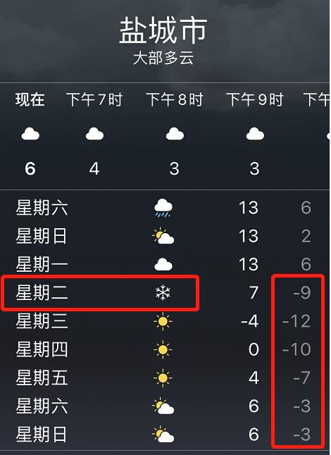 江苏.省建湖县气温多少?建湖最近的天气情况-图2 江苏.省建湖县气温多少?建湖最近的天气情况-图2