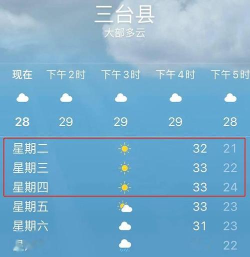 绵阳什么时候会下雨？明三台天气情况
