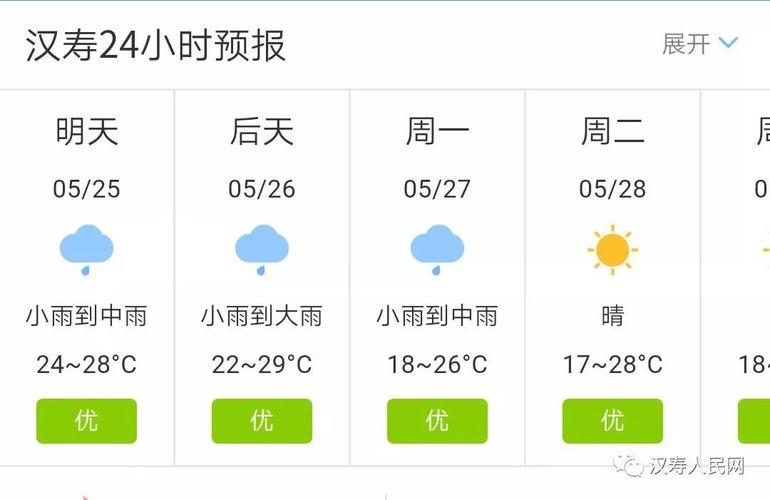 常德历史上最热的天气?近几天汉寿天气情况-图3 常德历史上最热的天气?近几天汉寿天气情况-图3