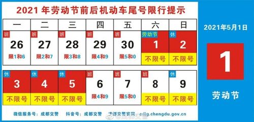 南阳五一限号吗?南阳五一天气情况-图3 南阳五一限号吗?南阳五一天气情况-图3