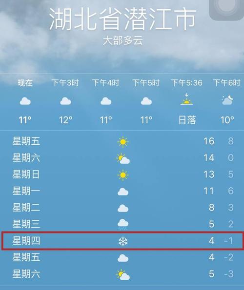 潜江天气现在穿什么衣服？湖北潜江天气情况-图3