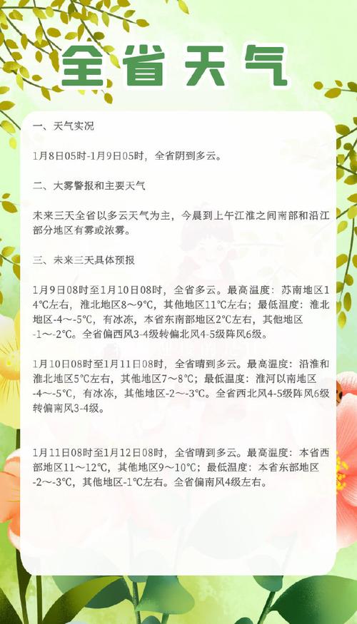 扬州9月份天气如何?扬州23号天气情况-图2 扬州9月份天气如何?扬州23号天气情况-图2