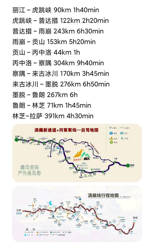 7月份滇藏线天气如何?滇藏线天气情况-图2 7月份滇藏线天气如何?滇藏线天气情况-图2