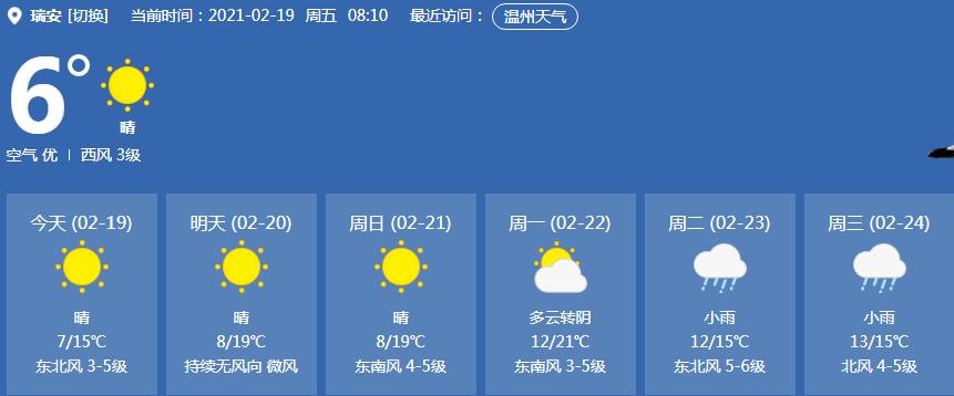 2021温州瑞安几月最热？28号瑞安天气情况