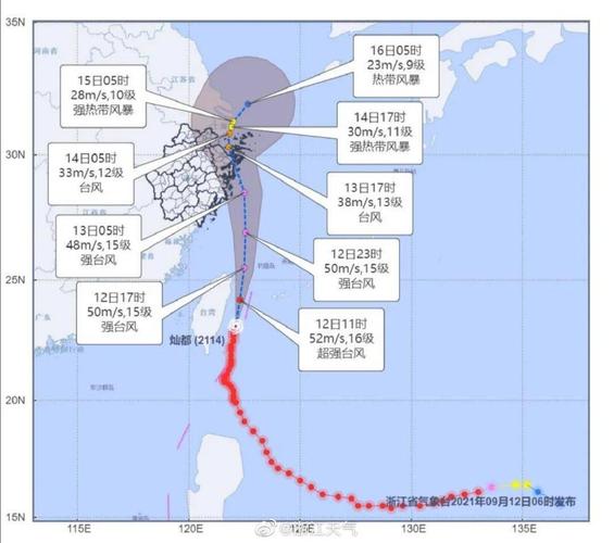 2021温州瑞安几月最热?28号瑞安天气情况-图3 2021温州瑞安几月最热?28号瑞安天气情况-图3