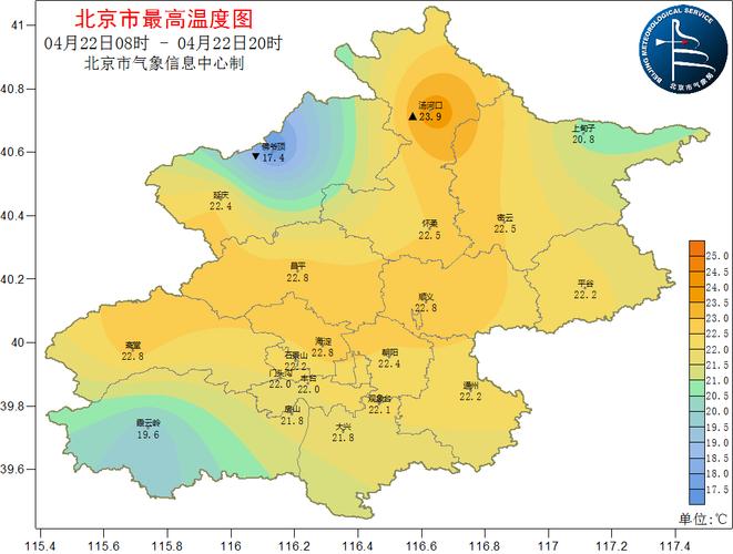 今天北京的天气怎么样?今日北京具体天气情况-图3 今天北京的天气怎么样?今日北京具体天气情况-图3