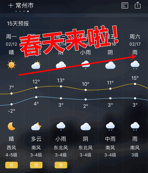 2020年冬天江苏一月份天气怎么样?春节江苏的天气情况-图2 2020年冬天江苏一月份天气怎么样?春节江苏的天气情况-图2