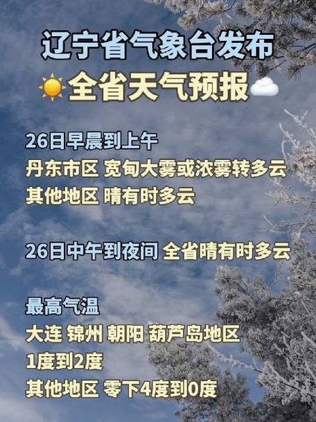 辽宁省丹东市宽甸县位于丹东市哪个方向?宽甸明天天气情况-图3 辽宁省丹东市宽甸县位于丹东市哪个方向?宽甸明天天气情况-图3