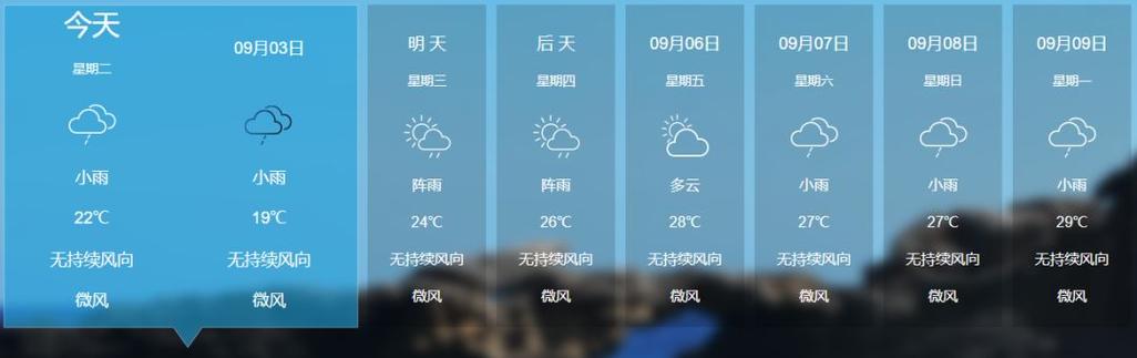现在绵阳天气适合穿什么衣服?绵阳地区近期天气情况-图3 现在绵阳天气适合穿什么衣服?绵阳地区近期天气情况-图3