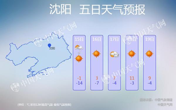 沈阳天气未来三天有雪吗?沈阳明曰天气情况-图1 沈阳天气未来三天有雪吗?沈阳明曰天气情况-图1