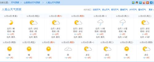吉县-临汾的班车?吉县21日天气情况-图3 吉县-临汾的班车?吉县21日天气情况-图3