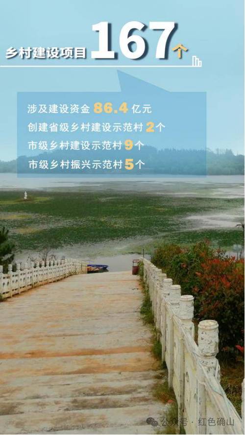 确山县贯山村炸药库啥时开工？确山明天的天气情况