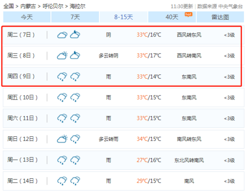 海拉尔30天天气预报?海拉尔城市天气情况-图2 海拉尔30天天气预报?海拉尔城市天气情况-图2