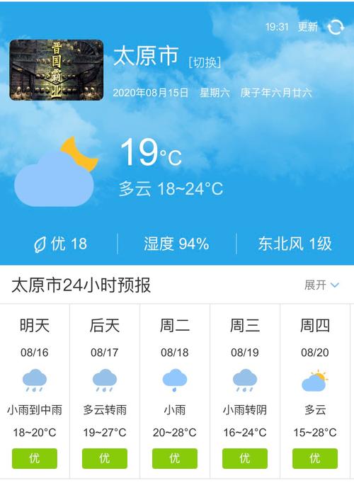 天气预报都是免费的吗?商城今天的天气情况-图3 天气预报都是免费的吗?商城今天的天气情况-图3