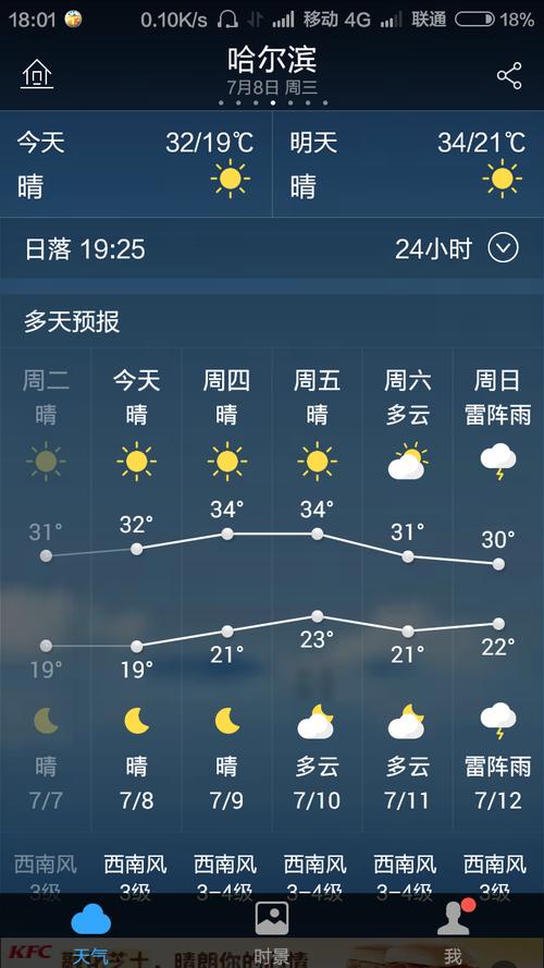 哈尔滨2月10号天气?哈尔滨2号天气情况-图2 哈尔滨2月10号天气?哈尔滨2号天气情况-图2