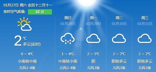 南宁过了年还冷吗?南宁 机场实时天气情况-图2 南宁过了年还冷吗?南宁 机场实时天气情况-图2