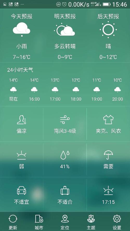 今晚本溪有雨吗?本溪15号天气情况-图3 今晚本溪有雨吗?本溪15号天气情况-图3