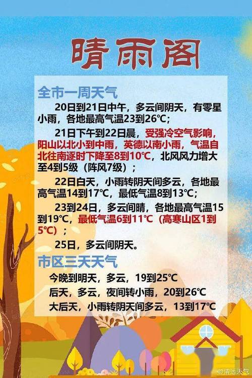 清远天气什么时候变冷?清远冬天天气情况-图3 清远天气什么时候变冷?清远冬天天气情况-图3