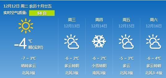 邯郸最冷的一年是哪一年?2015年邯郸天气情况-图3 邯郸最冷的一年是哪一年?2015年邯郸天气情况-图3