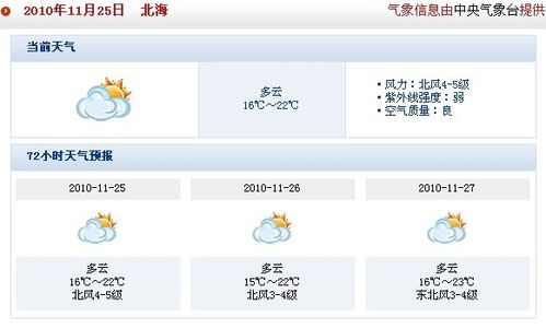 历年北海最冷天气温度?北海每年的天气情况-图2 历年北海最冷天气温度?北海每年的天气情况-图2