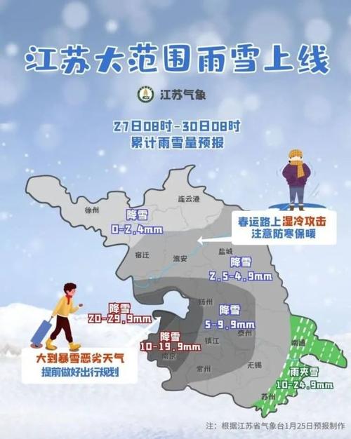 江苏2021有大暴雪吗？泰兴21号天气情况
