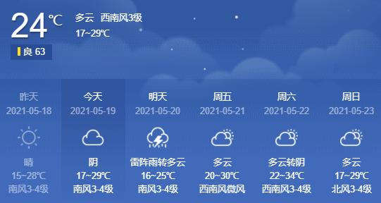 铁岭下冰雹了吗?明天昌图的天气情况-图2 铁岭下冰雹了吗?明天昌图的天气情况-图2