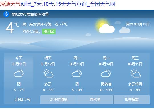 凌源海拔高度？凌源冬天天气情况
