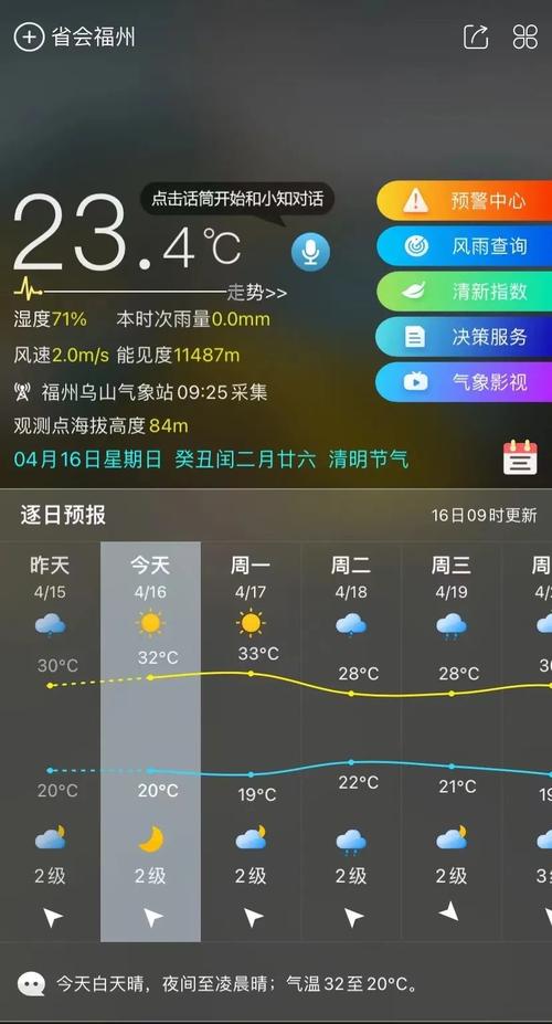 福建八月份天气适合旅游吗?福建18号天气情况-图3 福建八月份天气适合旅游吗?福建18号天气情况-图3