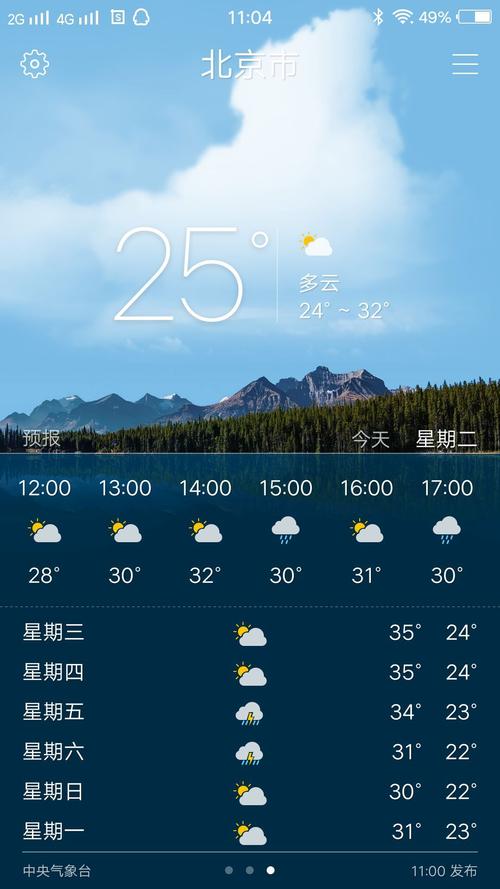 博乐到布尔津冬天能走吗？博乐今天什么天气情况