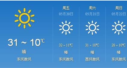 今天天气怎么样?龙江明天天气情况-图3 今天天气怎么样?龙江明天天气情况-图3