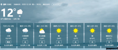 2021湖南邵阳的冬天会不会很冷?今日湖南邵阳天气情况-图3 2021湖南邵阳的冬天会不会很冷?今日湖南邵阳天气情况-图3