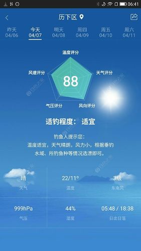 武汉今天的天气适合钓鱼吗?湖北今天的天气情况-图3 武汉今天的天气适合钓鱼吗?湖北今天的天气情况-图3