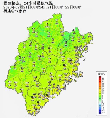 最近广东福建气候怎样?25号福建天气情况-图3 最近广东福建气候怎样?25号福建天气情况-图3