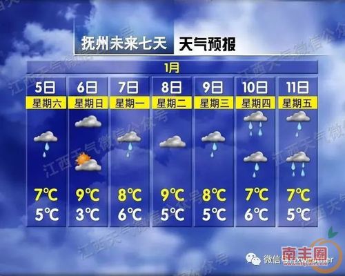 江西南丰是什么地区？26号南丰天气情况