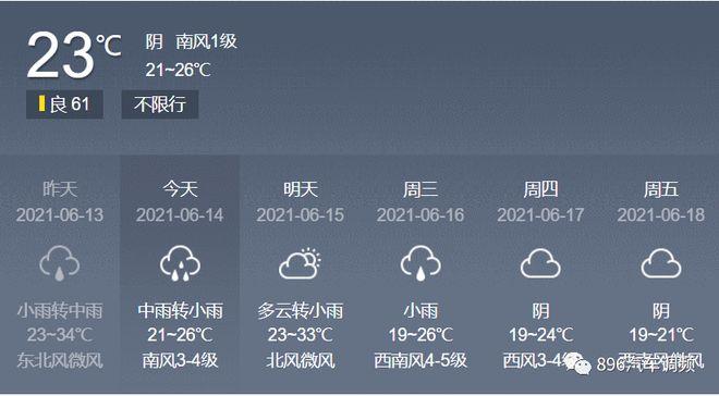 西安高陵冬天最冷是零下多少度？西安高陵的天气情况