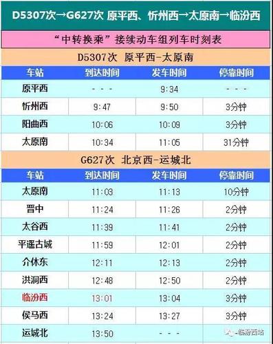 8月2日的原平到北京的G793动车走了吗?原平今日的天气情况-图2 8月2日的原平到北京的G793动车走了吗?原平今日的天气情况-图2