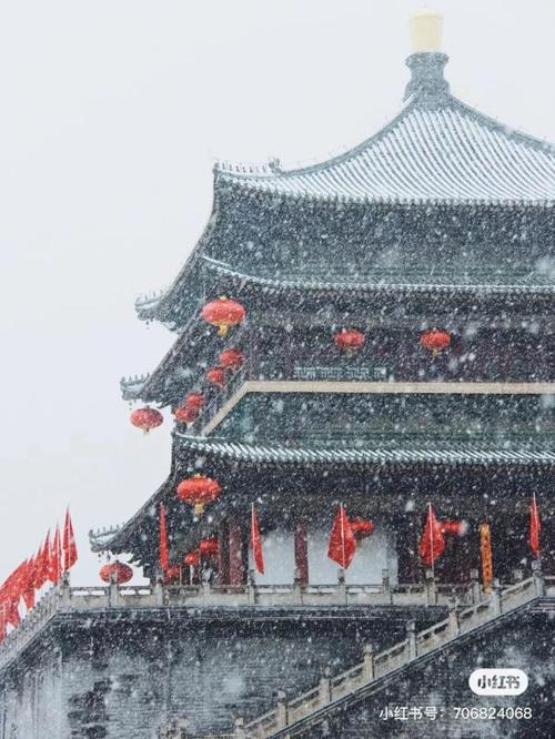 2022年1月份西安会下雪吗?明天西安的天气情况-图2 2022年1月份西安会下雪吗?明天西安的天气情况-图2