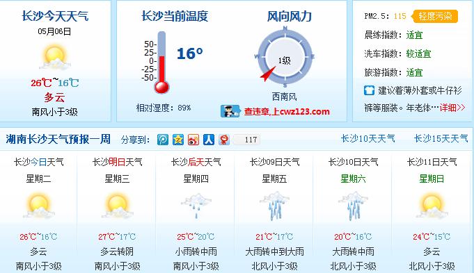 长沙地表温度？芙蓉镇春节天气情况