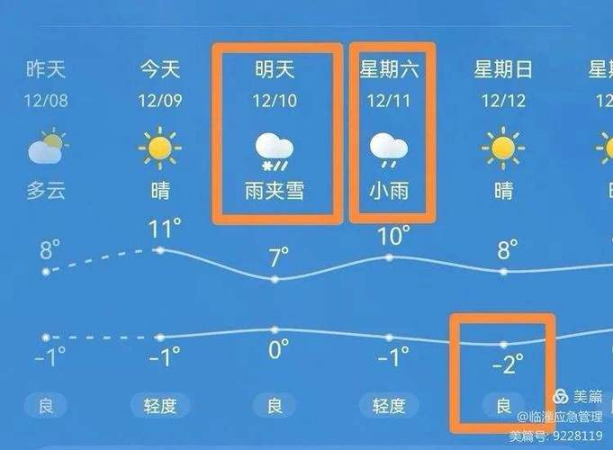 贵州凯里天气现在穿什么衣服?贵州凯里全年天气情况-图3 贵州凯里天气现在穿什么衣服?贵州凯里全年天气情况-图3