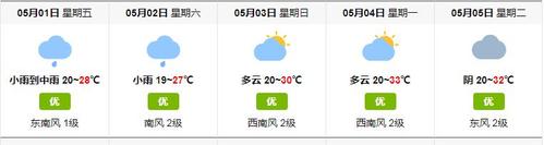 2023年萍乡市7月份天气温度情况?萍乡明天什么天气情况-图3 2023年萍乡市7月份天气温度情况?萍乡明天什么天气情况-图3