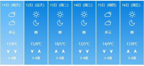 鞍山近期有霜冻天气吗？鞍山地区天气情况