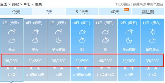 山西的天气和河南的区别?河南以前天气情况-图2 山西的天气和河南的区别?河南以前天气情况-图2