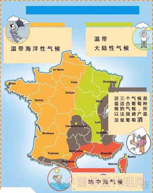 法国的气候类型有哪几种?其特点是什么？法国夏天天气情况