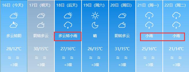 伊犁河谷无霜期?新疆伊宁霍城县天气情况-图2 伊犁河谷无霜期?新疆伊宁霍城县天气情况-图2