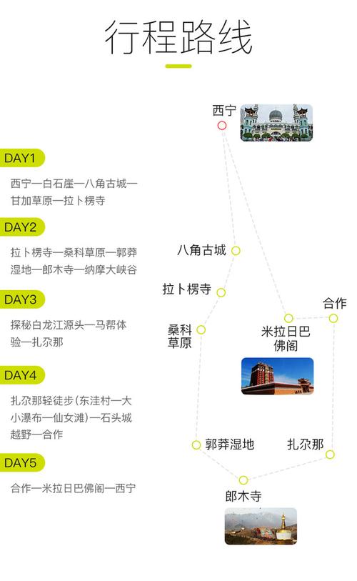 漳县出发甘南自驾游最佳路线？漳县半月的天气情况