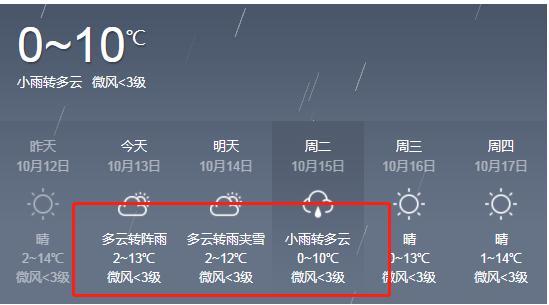 2021甘肃最冷温度？明天定西天气情况