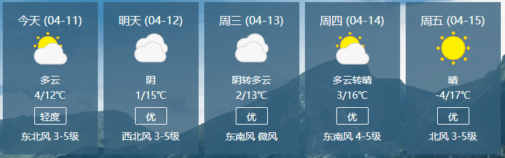 11月敦煌冷吗？敦煌今天的天气情况