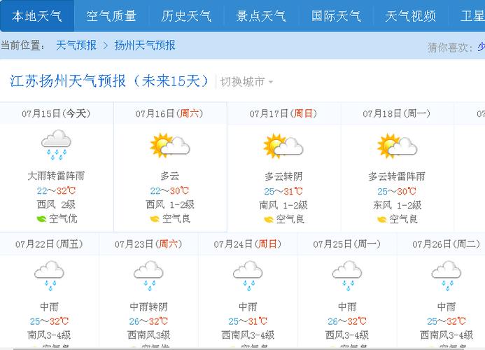 高邮扬州今年夏天天气情况怎样？高邮明天天气情况