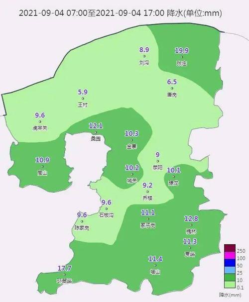 荥阳海拔高度?荥阳市天气情况-图2 荥阳海拔高度?荥阳市天气情况-图2