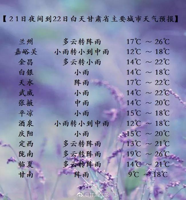 甘肃白银沙尘天气持续多久?甘肃白银历史天气情况-图2 甘肃白银沙尘天气持续多久?甘肃白银历史天气情况-图2